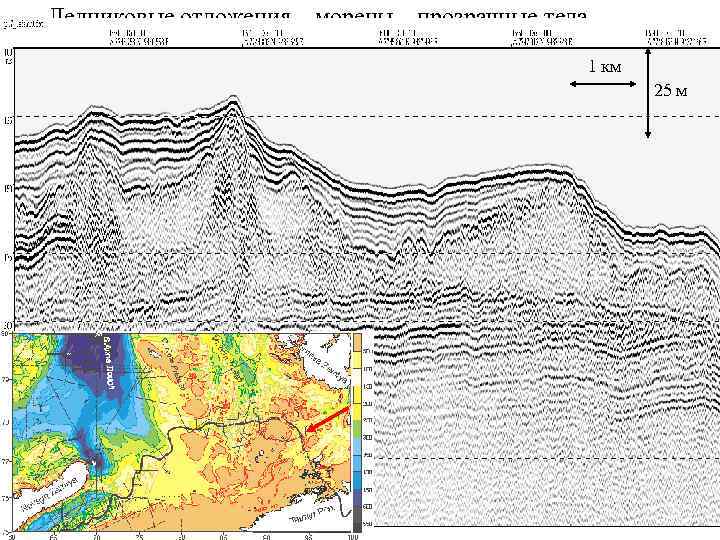 Ледниковые отложения – морены – прозрачные тела 1 км 25 м Неоднородные морены Морены