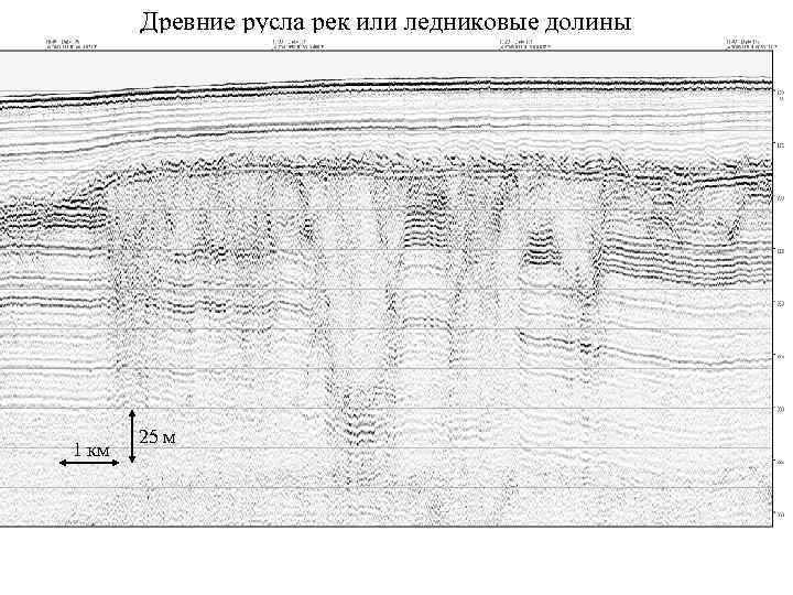 Древние русла рек или ледниковые долины 1 км 25 м 