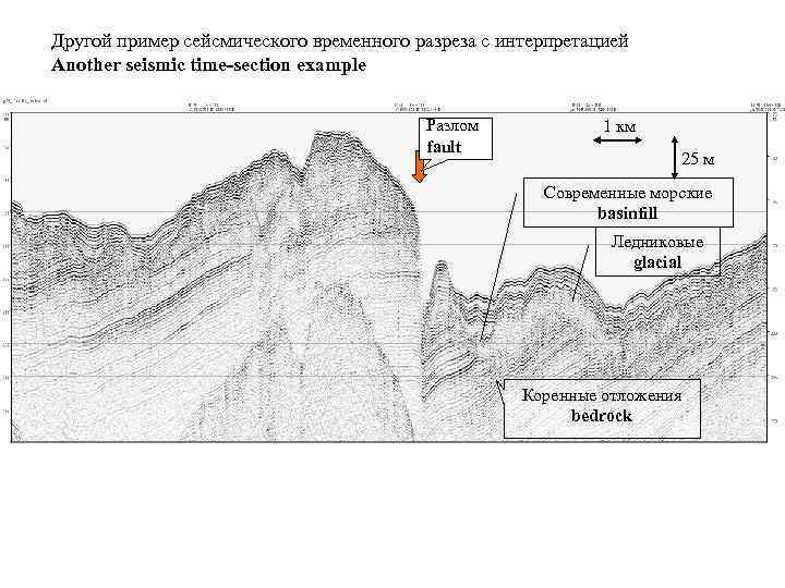 Карта разломов алматы сейсмических