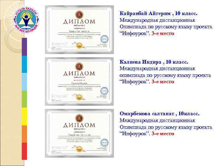 Кайранбай Айгерим , 10 класс. Международная дистанционная Олимпиада по русскому языку проекта “Инфоурок”. 3