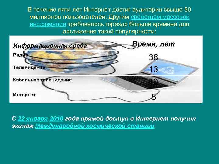 В течение пяти лет Интернет достиг аудитории свыше 50 миллионов пользователей. Другим средствам массовой