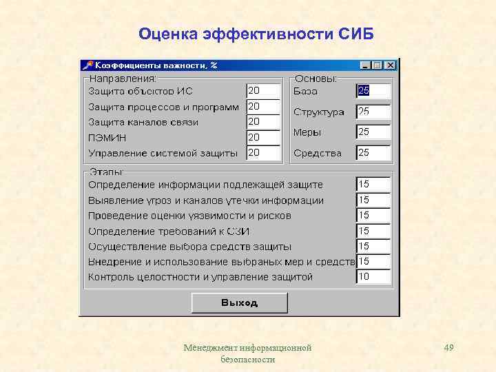 Оценка эффективности СИБ Менеджмент информационной безопасности 49 