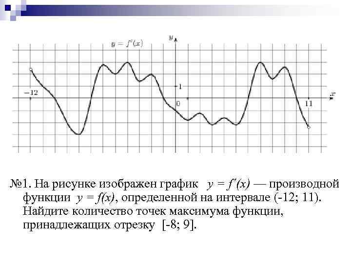 Точка максимума функции определенной на интервале. Найдите количество точек минимума функции принадлежащих отрезку. Количество точек максимума. Найдите количество точек максимума функции f. Найдите количество точек максимума функции принадлежащих отрезку.