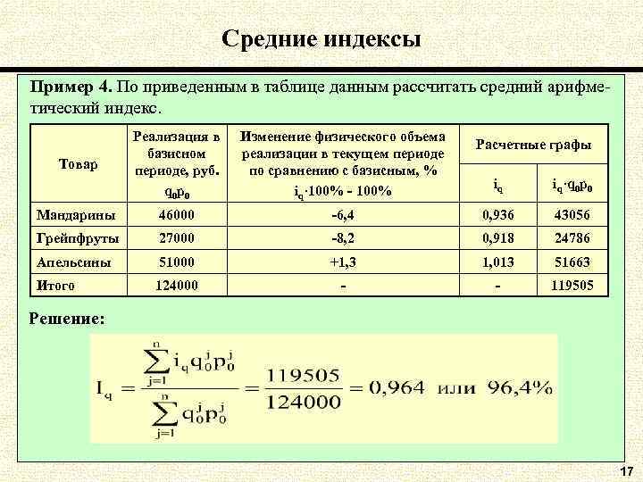 Средние индексы Пример 4. По приведенным в таблице данным рассчитать средний арифметический индекс. Реализация