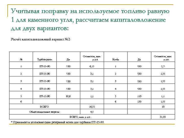 Учитывая поправку на используемое топливо равную 1 для каменного угля, рассчитаем капиталовложение для двух
