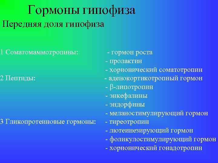 Гормоны гипофиза Передняя доля гипофиза 1 Соматомаммотропины: 2 Пептиды: 3 Гликопротеиновые гормоны: - гормон