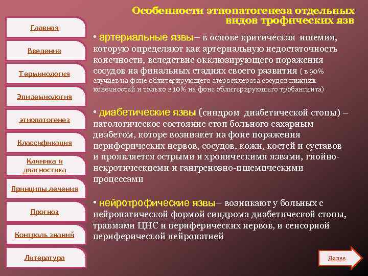 Главная Введение Терминология Эпидемиология этиопатогенез Классификация Клиника и диагностика Особенности этиопатогенеза отдельных видов трофических