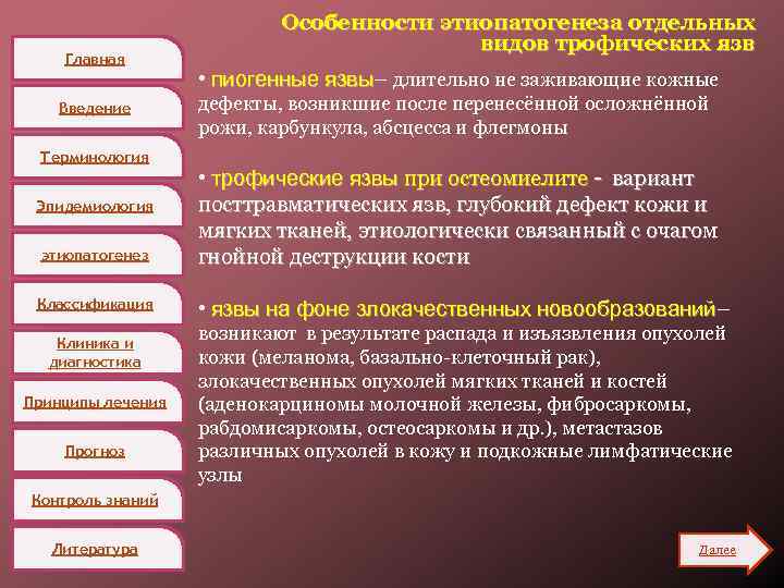 Главная Введение Особенности этиопатогенеза отдельных видов трофических язв • пиогенные язвы– длительно не заживающие