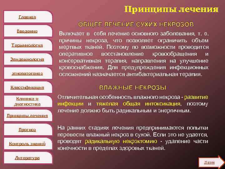 Главная Принципы лечения ОБЩЕЕ ЛЕЧЕНИЕ СУХИХ НЕКРОЗОВ Введение этиопатогенез Включает в себя лечение основного
