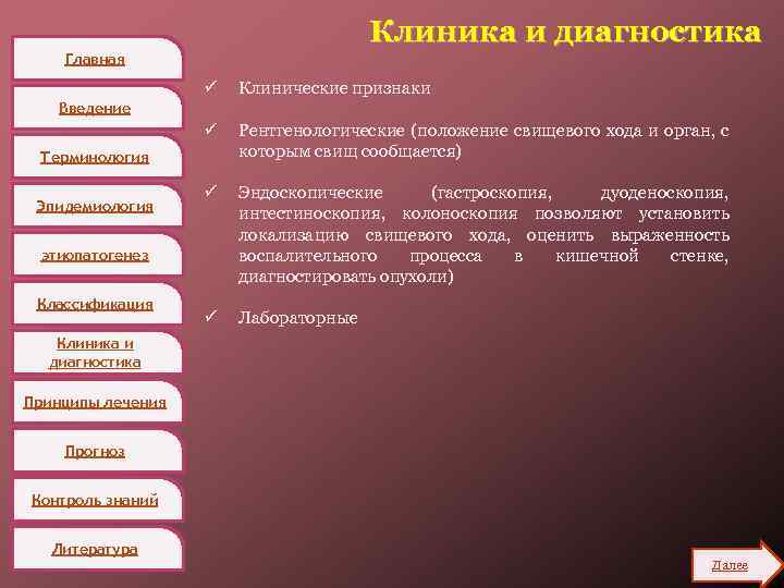 Клиника и диагностика Главная ü Клинические признаки ü Рентгенологические (положение свищевого хода и орган,