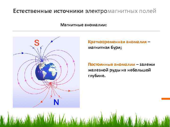 Магнитная аномалия это несоответствие картины магнитного поля