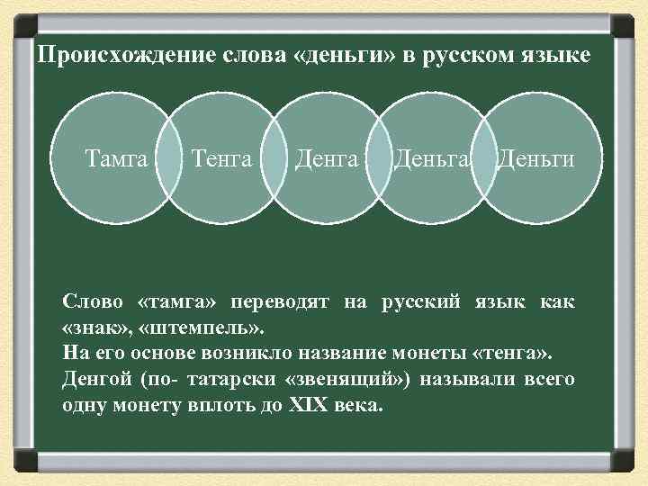 Происхождение слова «деньги» в русском языке Тамга Тенга Деньга Деньги Слово «тамга» переводят на