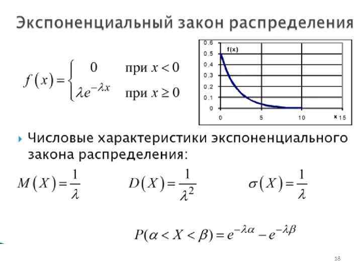 5 законов распределения