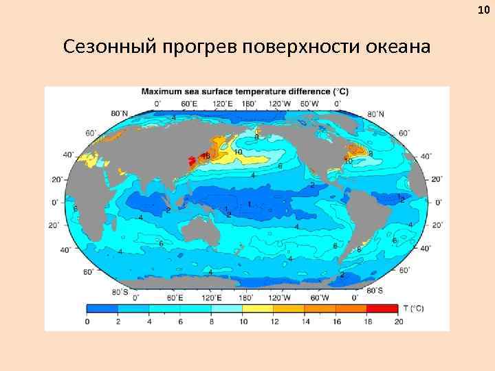 10 Сезонный прогрев поверхности океана 
