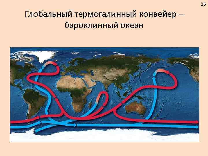 15 Глобальный термогалинный конвейер – бароклинный океан 