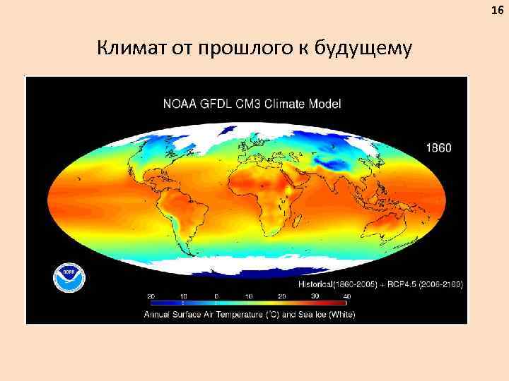16 Климат от прошлого к будущему 