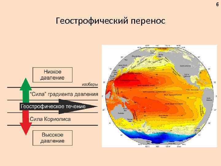 6 Геострофический перенос 
