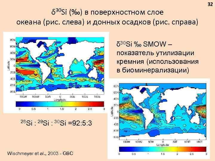 Количество осадков в океанах