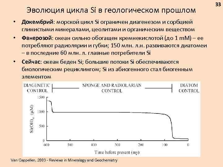 Эволюция цикла Si в геологическом прошлом • Докембрий: морской цикл Si ограничен диагенезом и