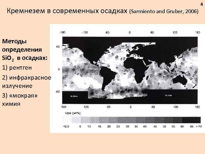 Кремнезем в современных осадках (Sarmiento and Gruber, 2006) Методы определения Si. O 2 в