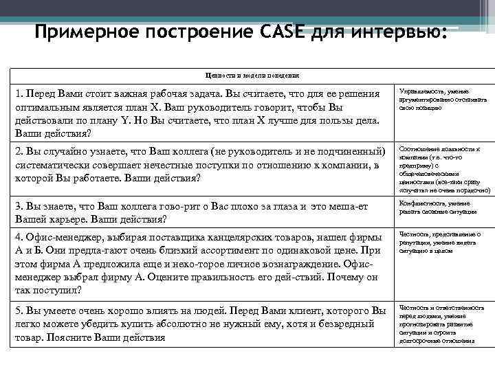 Примерное построение CASE для интервью: Ценности и модели поведения 1. Перед Вами стоит важная