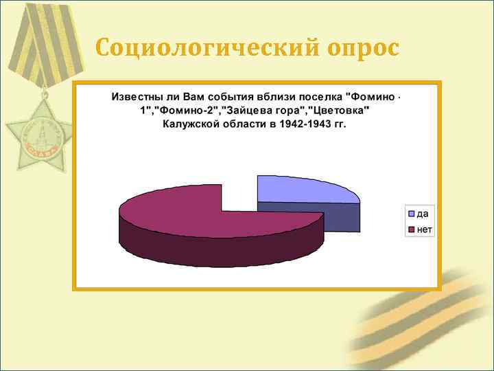 Социологический опрос 