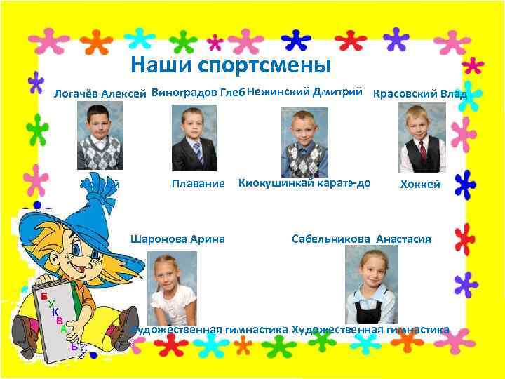 Наши спортсмены Логачёв Алексей Виноградов Глеб Нежинский Дмитрий Красовский Влад Хоккей Плавание Шаронова Арина
