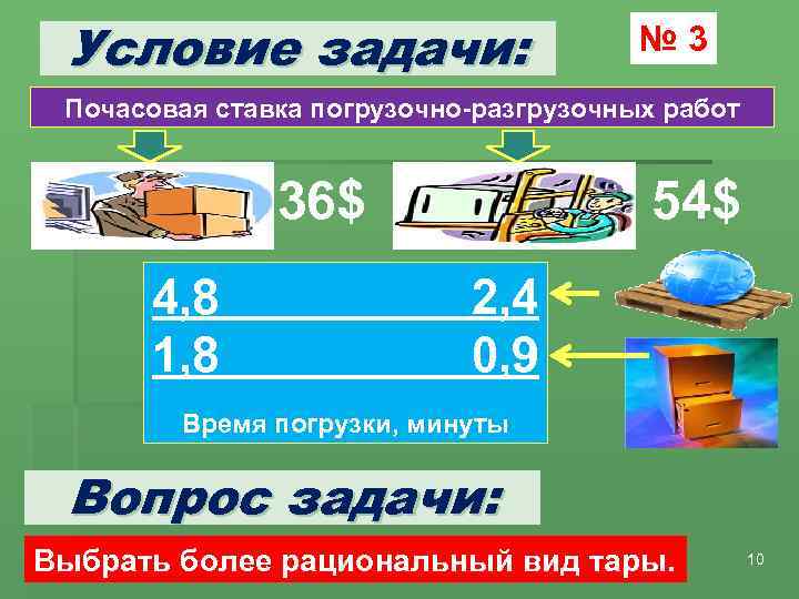 Условие задачи: № 3 Почасовая ставка погрузочно-разгрузочных работ 36$ 4, 8 1, 8 54$