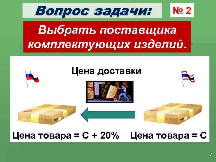 Вопрос задачи: № 2 Выбрать поставщика комплектующих изделий. Цена доставки Цена товара = С