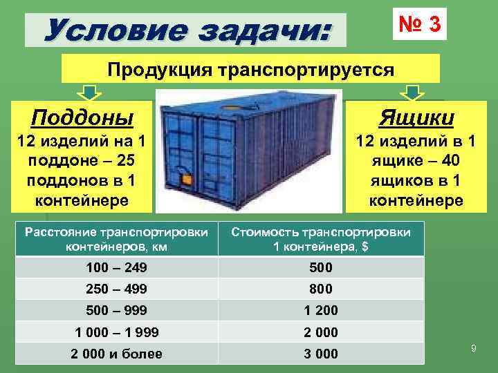 Условие задачи: № 3 Продукция транспортируется Поддоны Ящики 12 изделий на 1 поддоне –
