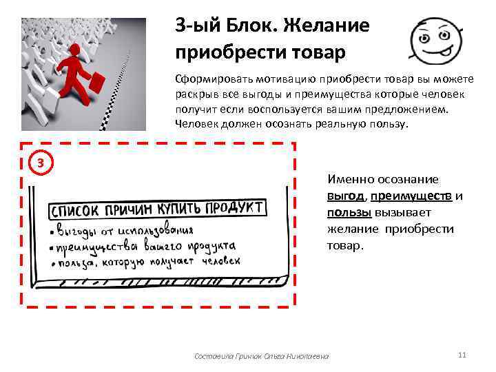3 -ый Блок. Желание приобрести товар Сформировать мотивацию приобрести товар вы можете раскрыв все