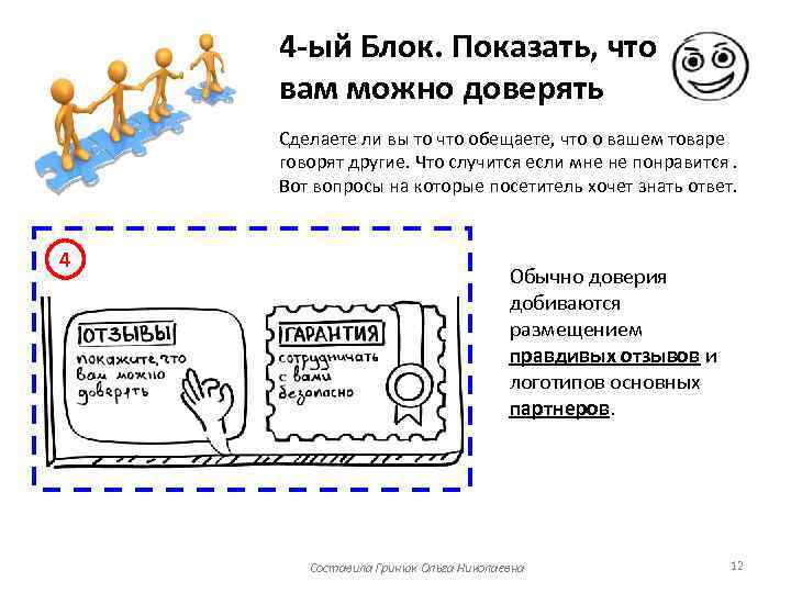 4 -ый Блок. Показать, что вам можно доверять Сделаете ли вы то что обещаете,