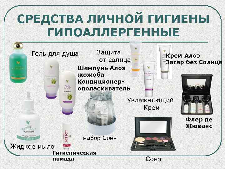 СРЕДСТВА ЛИЧНОЙ ГИГИЕНЫ ГИПОАЛЛЕРГЕННЫЕ Защита от солнца Гель для душа Крем Алоэ Загар без
