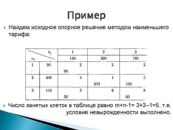 Исходный опорный план транспортной задачи можно составить