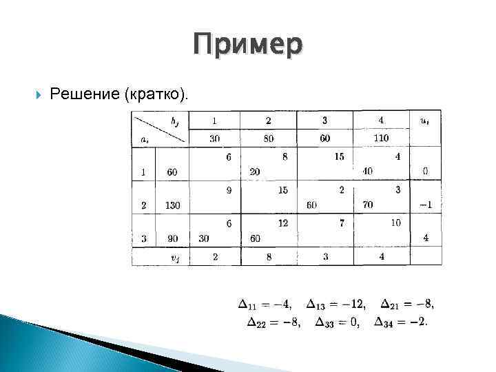 Пример Решение (кратко). 