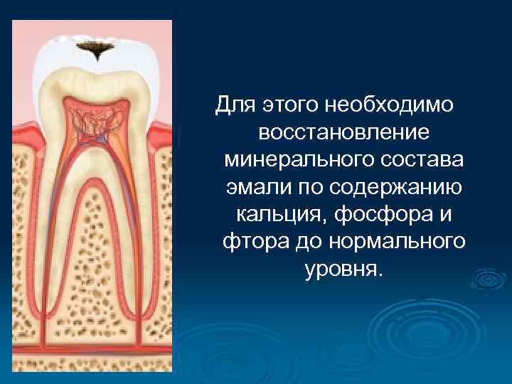 Для этого необходимо восстановление минерального состава эмали по содержанию кальция, фосфора и фтора до