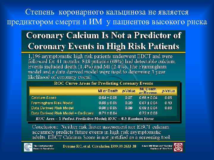  Степень коронарного кальциноза не является предиктором смерти и ИМ у пациентов высокого риска