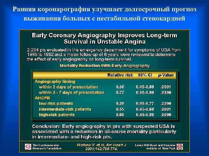Ранняя коронарография улучшает долгосрочный прогноз выживания больных с нестабильной стенокардией 