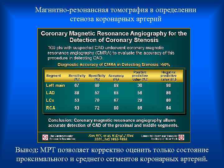  Магнитно-резонансная томография в определении стеноза коронарных артерий Вывод: МРT позволяет корректно оценить только