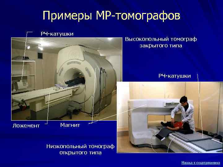 Примеры МР-томографов РЧ-катушки Высокопольный томограф закрытого типа РЧ-катушки Ложемент Магнит Низкопольный томограф открытого типа