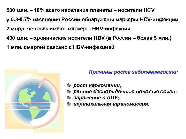 500 млн. – 10% всего населения планеты – носители HCV у 0. 3 -0.