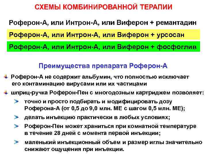 Роферон-А, или Интрон-А, или Виферон + урсосан Роферон-А, или Интрон-А, или Виферон + фосфоглив