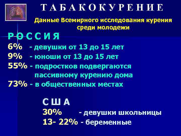 ТАБАКОКУРЕНИЕ Данные Всемирного исследования курения среди молодежи РОССИЯ 6% - девушки от 13 до