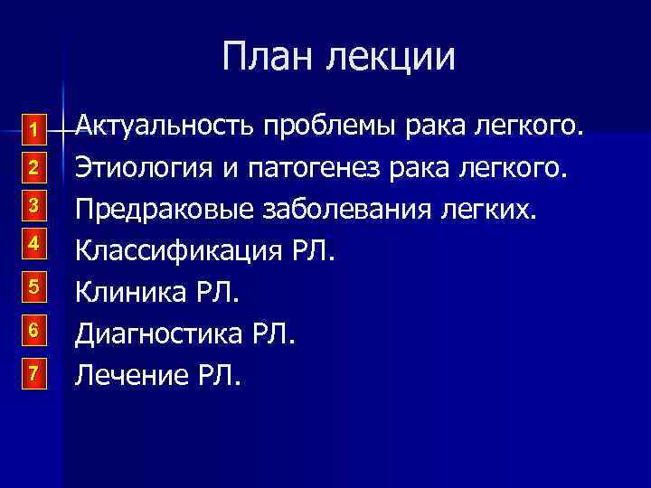 План лекции 1 2 3 4 5 6 7 Актуальность проблемы рака легкого. Этиология