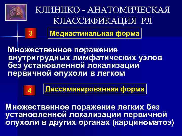 Клинико анатомическое. Клинико-анатомические формы легкого. Множественные поражения. Клинико анатомические формы. Клинико-анатомические формы ГБ,.