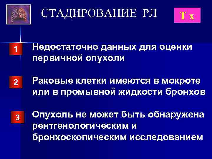 СТАДИРОВАНИЕ РЛ Tx 1 Недостаточно данных для оценки первичной опухоли 2 Раковые клетки имеются