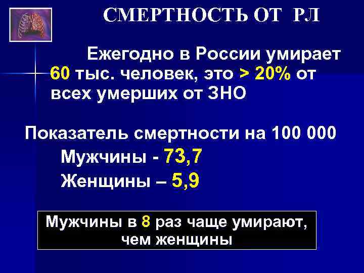 СМЕРТНОСТЬ ОТ РЛ Ежегодно в России умирает 60 тыс. человек, это > 20% от