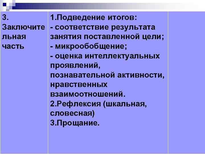3. Заключите льная часть 1. Подведение итогов: - соответствие результата занятия поставленной цели; -