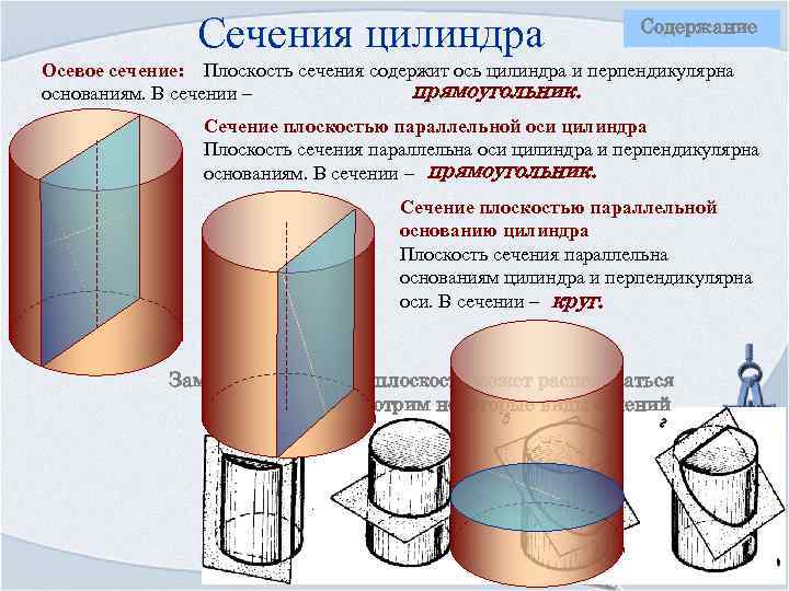 Сечения цилиндра Содержание Осевое сечение: Плоскость сечения содержит ось цилиндра и перпендикулярна прямоугольник. основаниям.