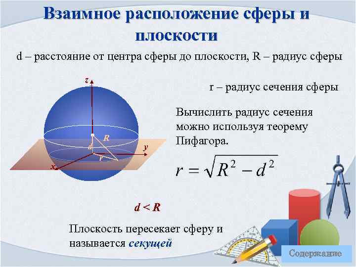 Взаимное расположение сферы и плоскости d – расстояние от центра сферы до плоскости, R